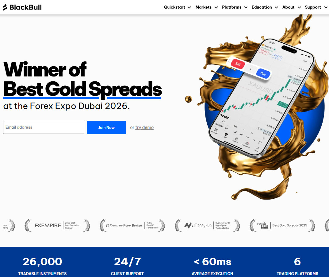 BlackBull Markets - Best Forex Broker